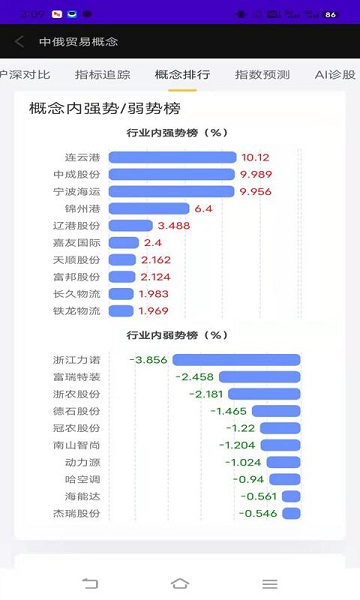 弈数玛