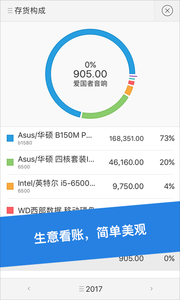 生意如何小账本