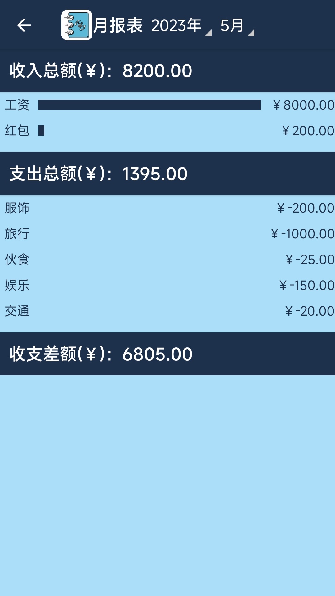 家庭记账本
