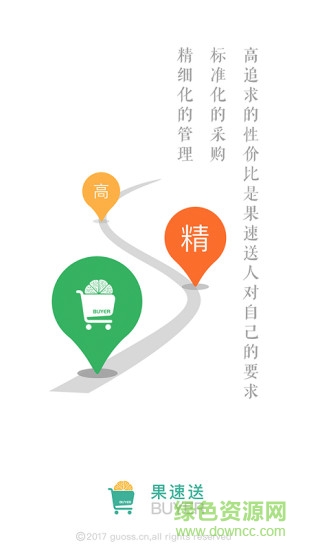 果速送采购