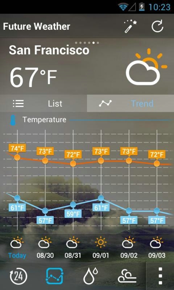 Go天气EX(GO Weather EX中文版)