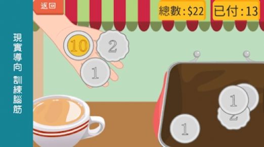 脑有记2(Neurogym 2)