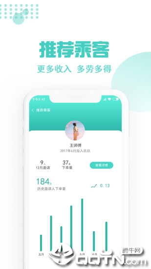 玖玖约车司机端