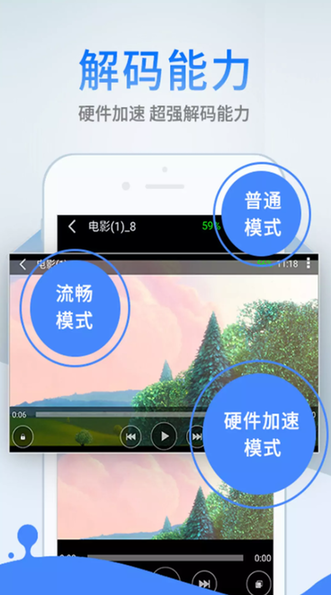xfplay影音先锋资源