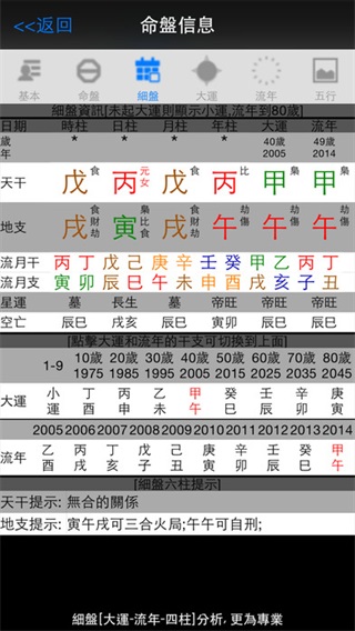 论八字宝宝取名