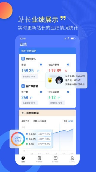 站长管家