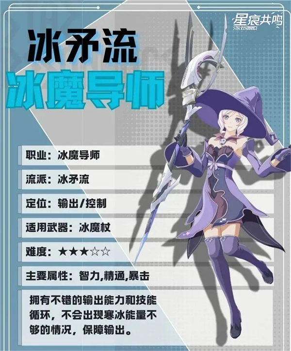 星痕共鸣电脑版