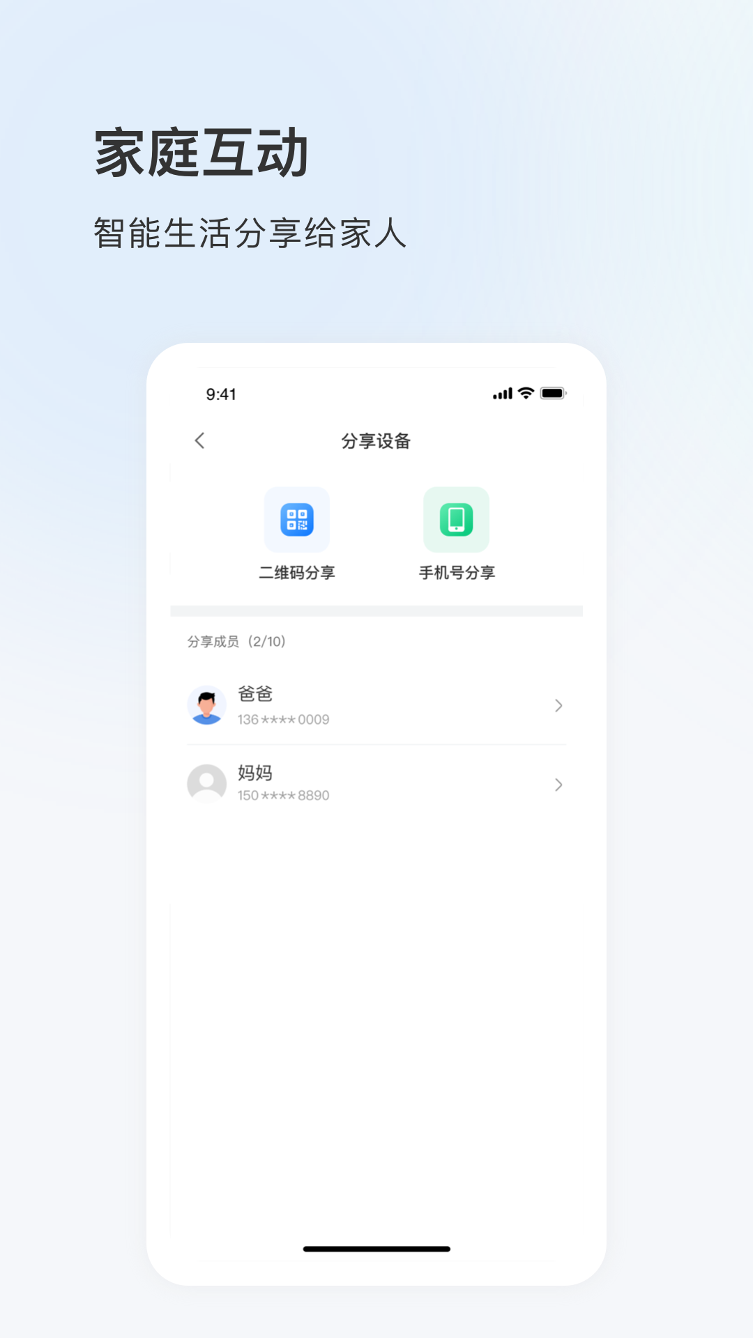 聚慧眼