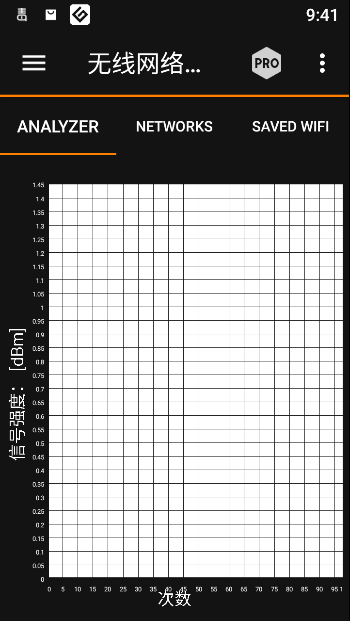 iptools已付费直装版(ping工具)