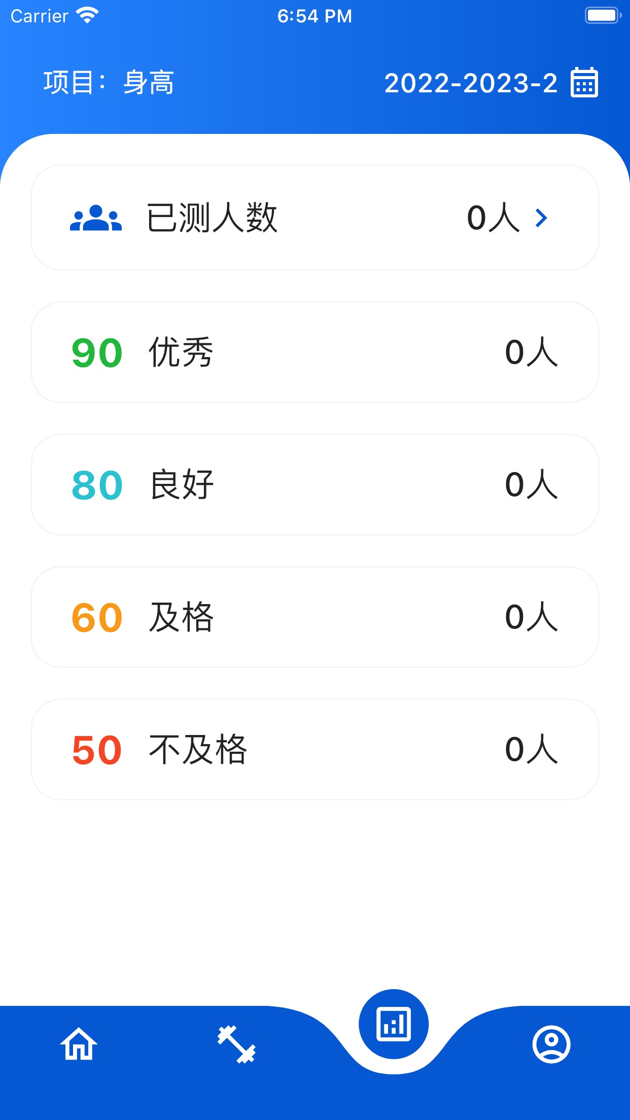 体测圈