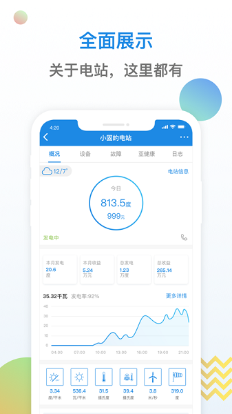小固雲窗