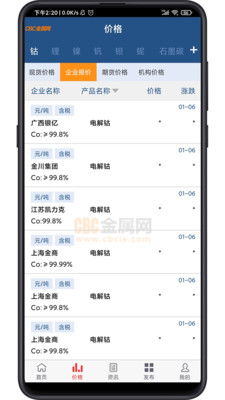 CBC金属