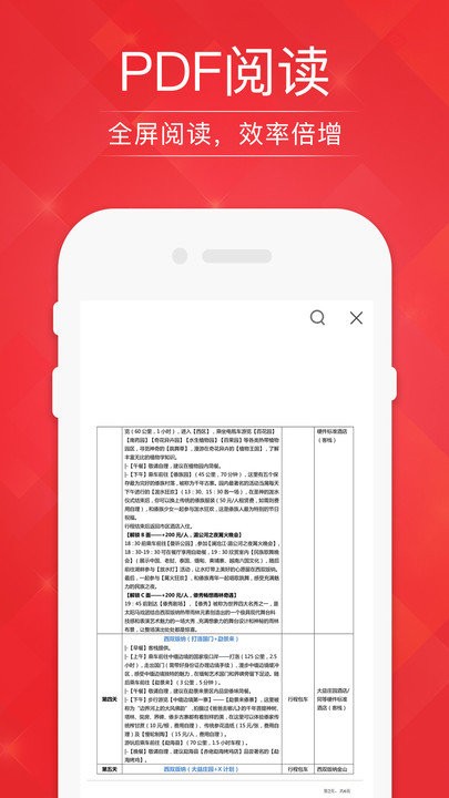 PDF阅读
