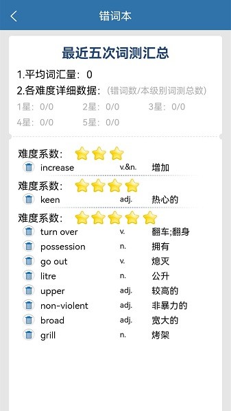 初中完形阅读