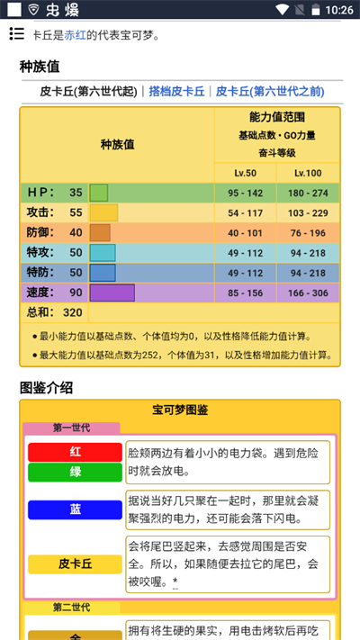 神奇宝贝百科
