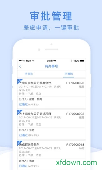 中车差旅