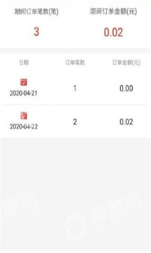古唐小店团长版