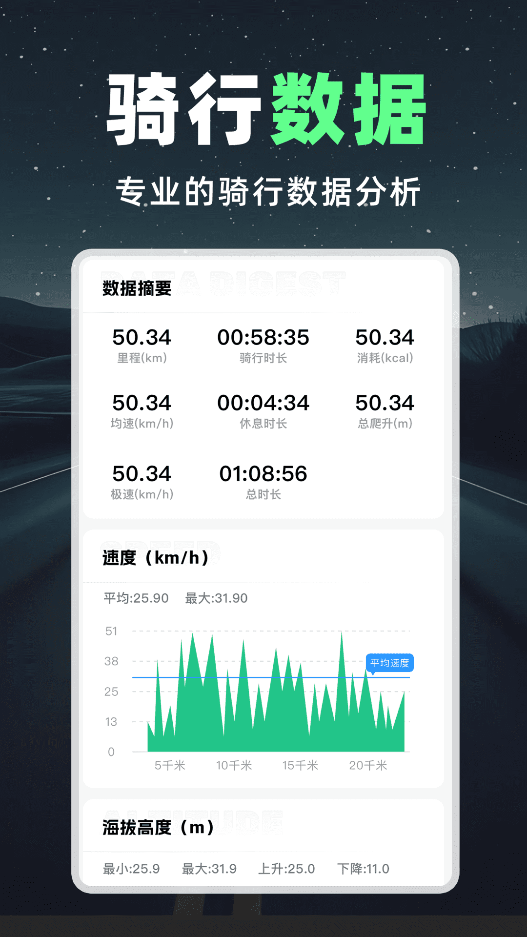 骑行路线导航正版