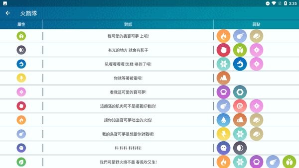 精灵宝可梦剑盾图鉴app(Pooke)
