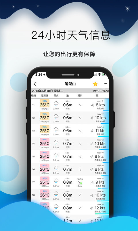 全球潮汐2025最新版本
