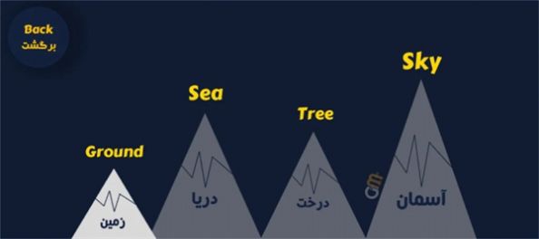 山地勇士大作战官方 山地勇士大作战官方