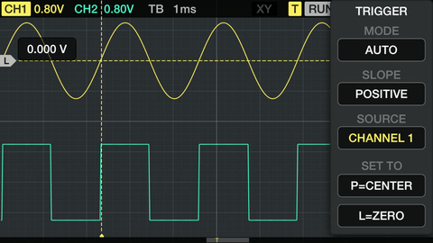 Oscilloscope