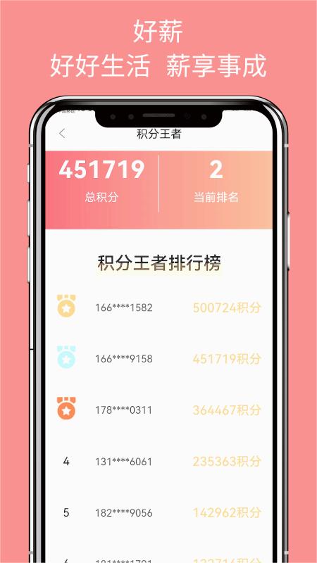 好薪