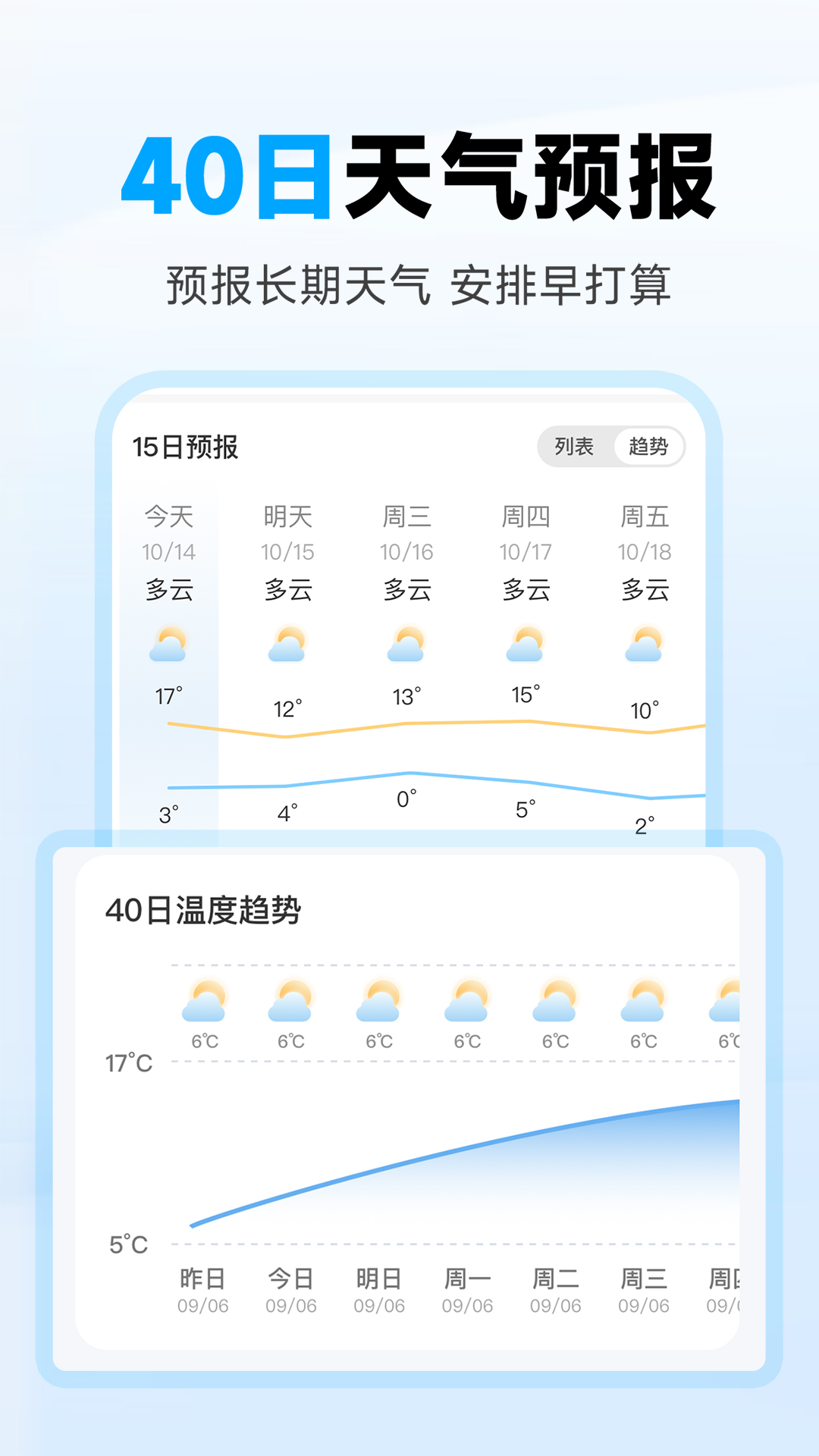 天气准时预报