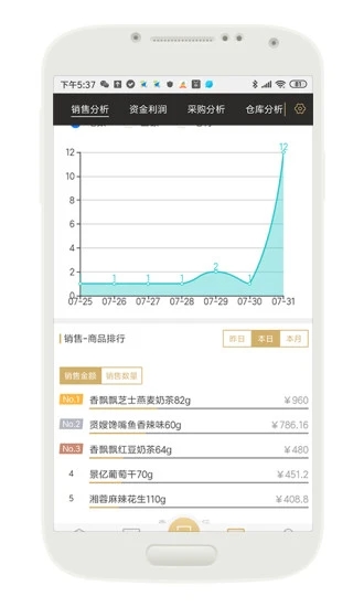 云小批 云小批