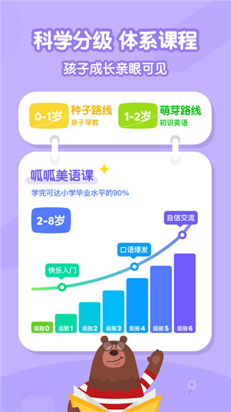 叽里呱啦iphone版 叽里呱啦iphone版