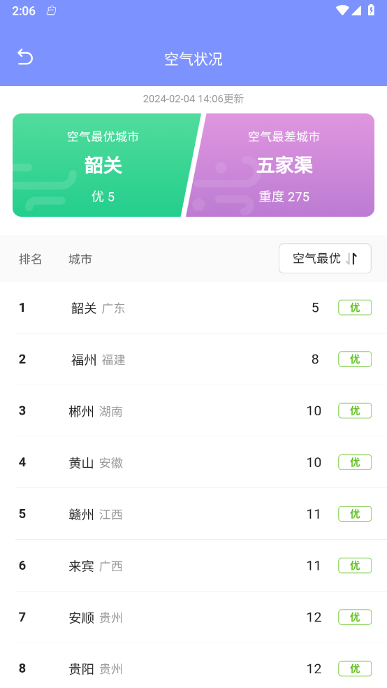 土豆流量管家