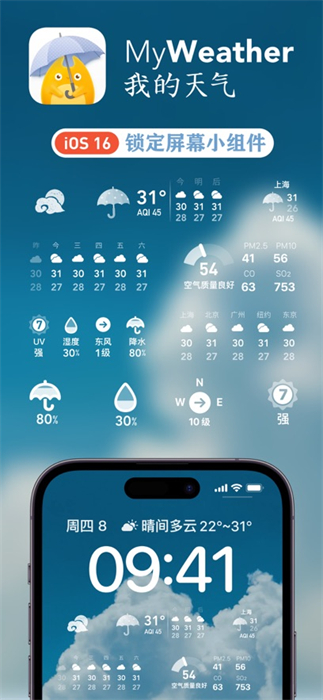 MyWeather