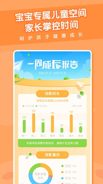 米兔儿童动画片苹果版