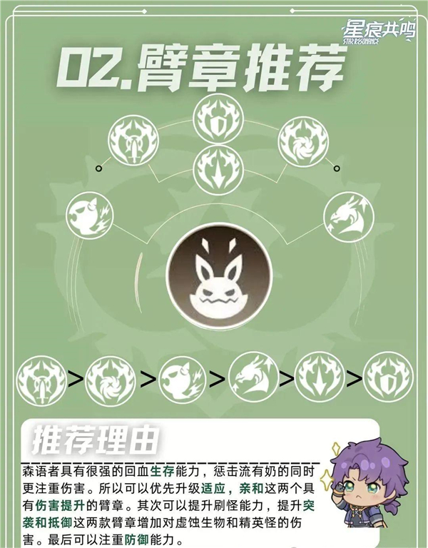 星痕共鸣电脑版