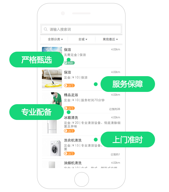 燕子到家