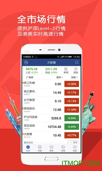 大智慧app最新版本2025