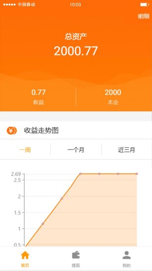 企福宝