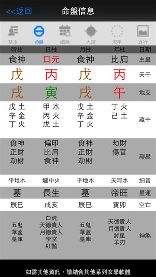 论八字宝宝取名