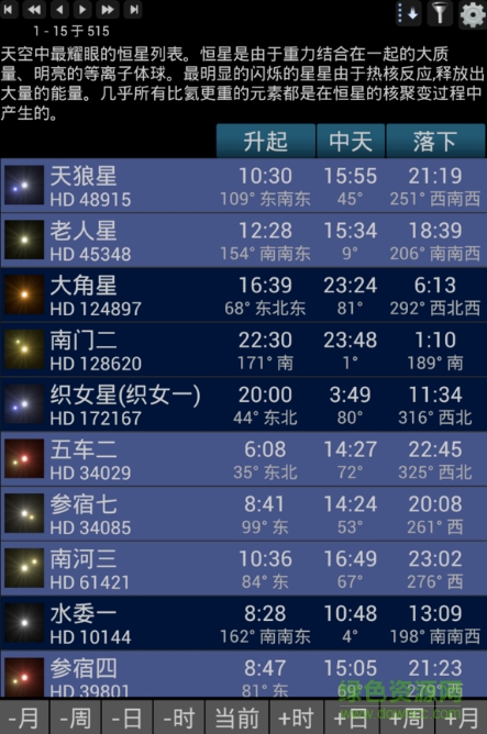 移动天文台 移动天文台