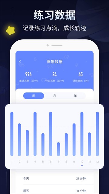 冥想星球