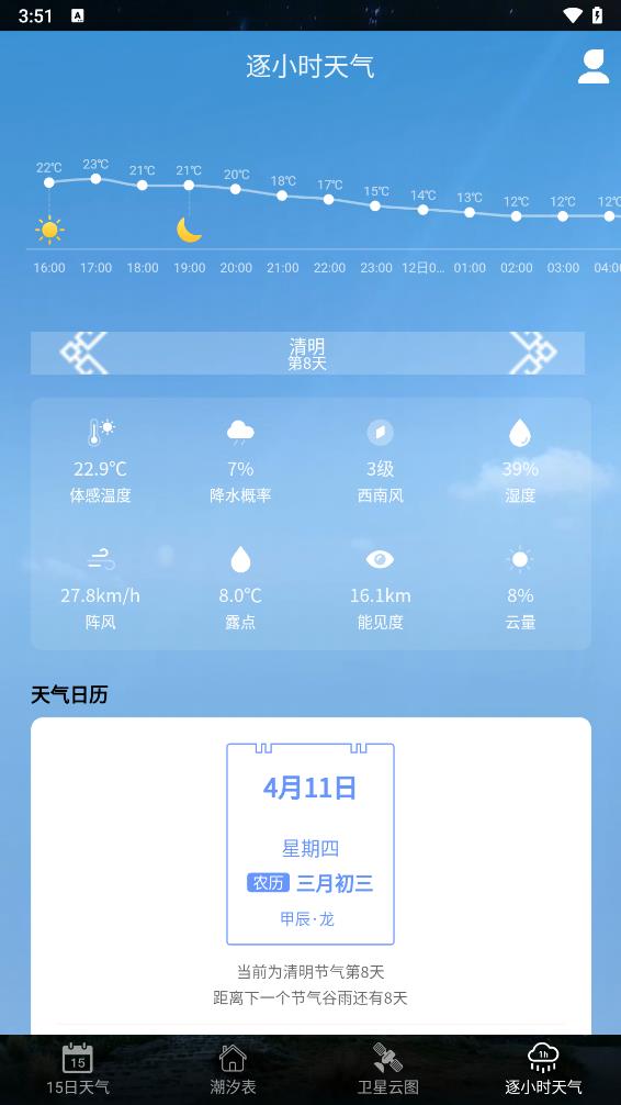 全球潮汐表