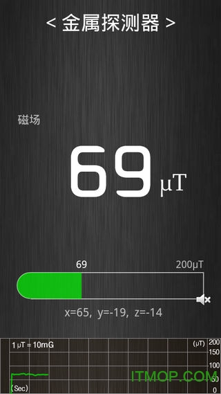 智能指南针专业版中文版(Smart Compass Pro)
