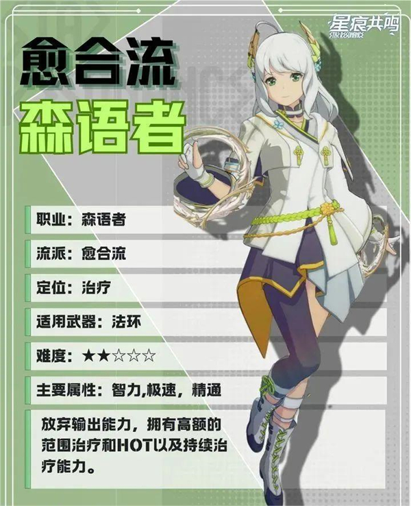 星痕共鸣电脑版