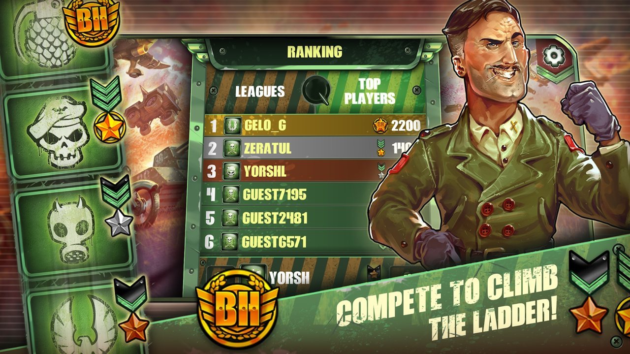 Blood & Honor Blood & Honor