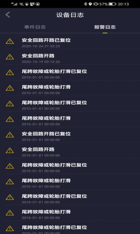 UNIAGRO远程灌溉