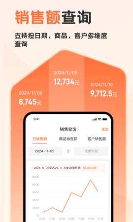 冻品开单王