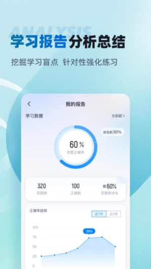 董秘资格证考试聚题库