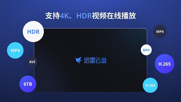 迅雷