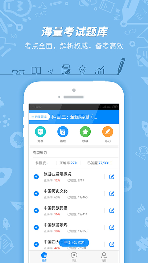 导游证