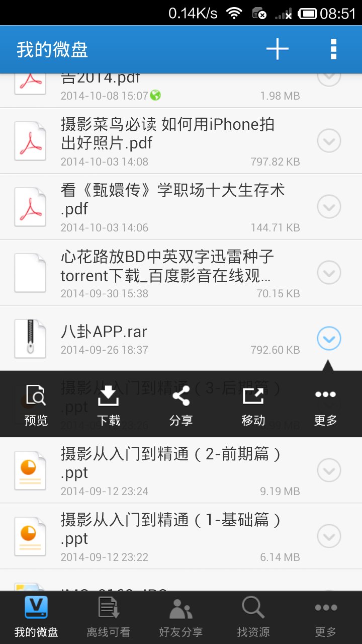 微盘
